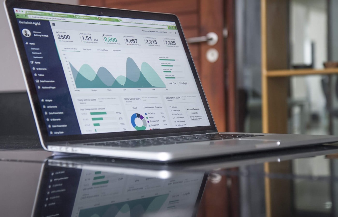 SaaS MVP Development in 2025: Checklist, Cost, Timeline & Best Practices