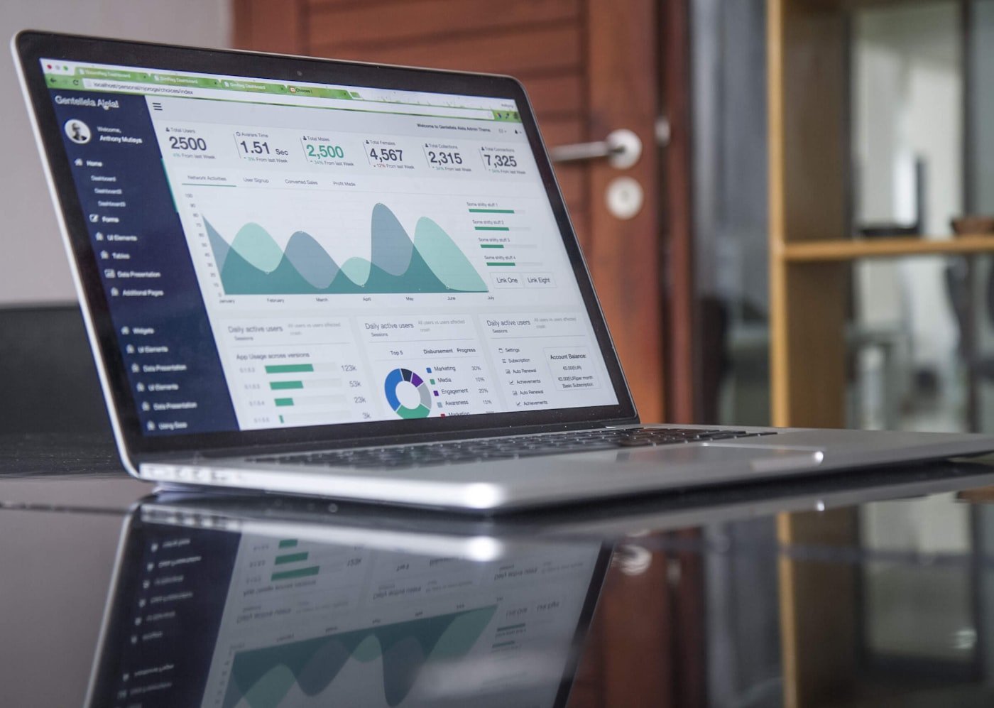 Product analytics and web stack planning on screen